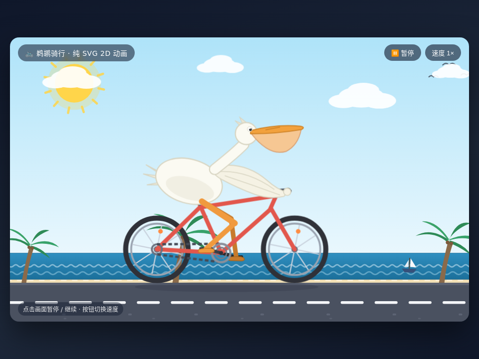 GLM-5.3 的鹈鹕静帧